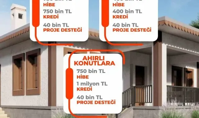 Deprem bölgesine "Yerinde Dönüşüm" desteği devam ediyor