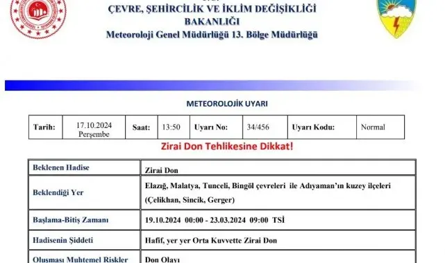 Meteorolojiden zirai don uyarısı