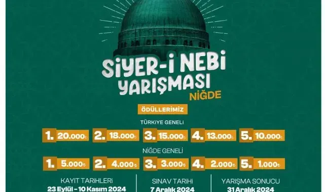 Niğde'de Siyer-i Nebi Yarışması yapılacak