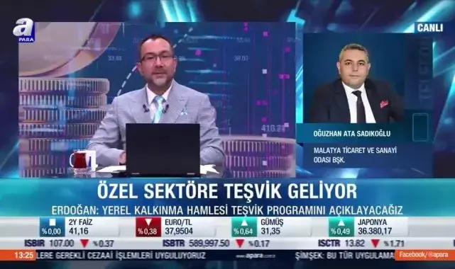 Sadıkoğlu: "6. Bölge Teşvikleri devam etmeli"