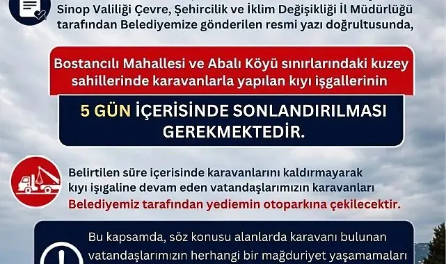 Sinop sahillerinde karavan düzenlemesi