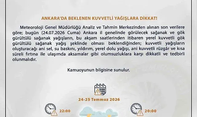 Meteoroloji'den Ankara için sağanak uyarısı