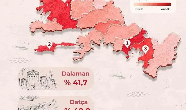 Muğla'nın sosyal politikaları için yeni yol haritası
