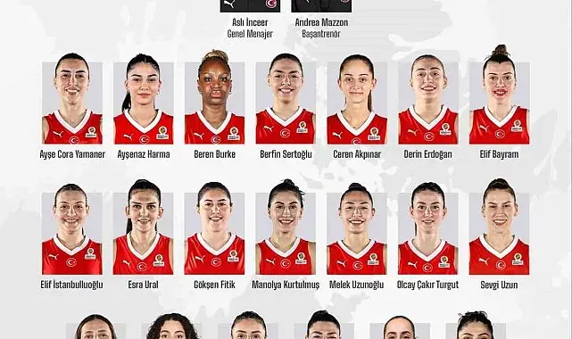 A Milli Kadın Basketbol Takımı'nın Dünya Kupası aday kadrosu belli oldu