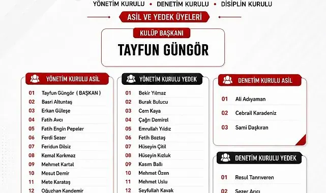 Battalgazi Belediyespor'da yeni dönem başladı