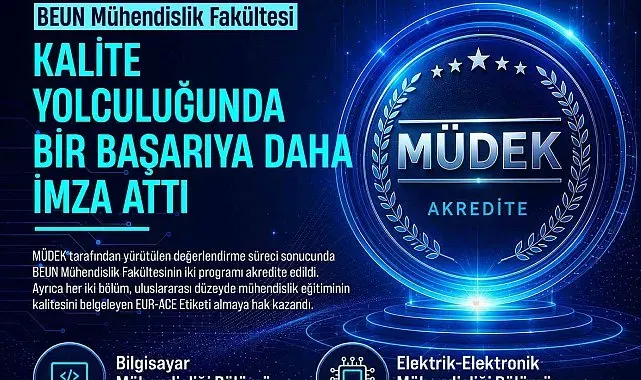 BEUN Mühendislik Fakültesi Kalite Yolculuğunda bir başarıya daha imza attı