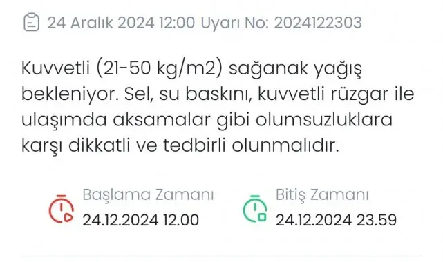 Denizli'ye kuvvetli yağış uyarısı