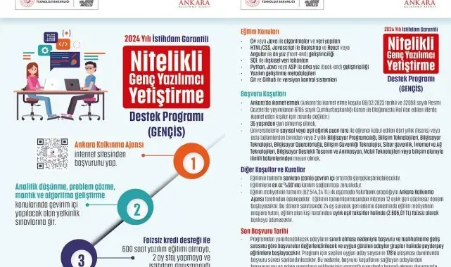 GENÇİS başvuruları devam ediyor